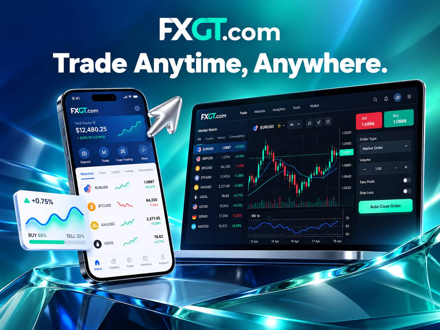 Screenshot of the FXGT website