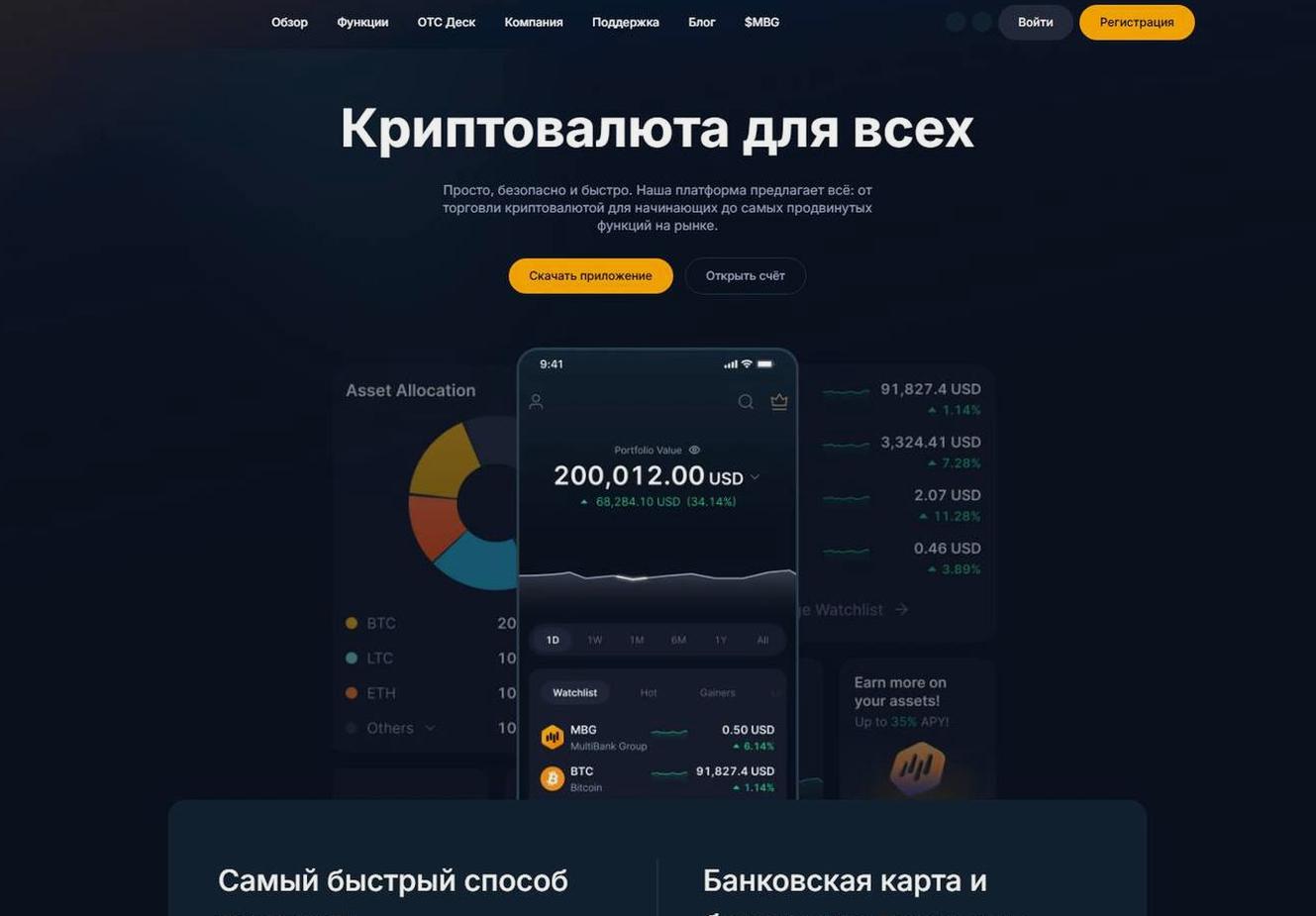 Screenshot of the MultiBank Group website